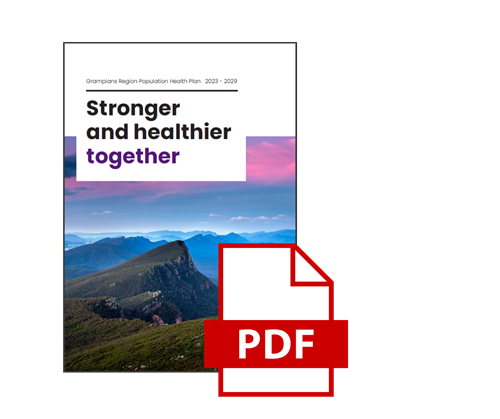 Cover of the Grampians Region Population Health Plan 2023–2029 with the title ‘Stronger and healthier together’ over a scenic mountain landscape, accompanied by a red PDF icon.