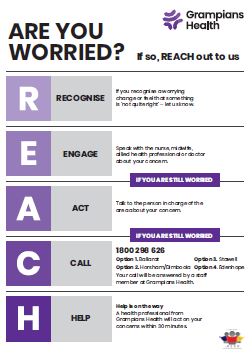 REACH Informational poster from Grampians Health titled "ARE YOU WORRIED? If so, REACH out to us." It outlines the REACH steps: Recognise a worrying change, Engage with a health professional, Act by speaking to the person in charge, Call 1800 298 626 with location options, and Help will arrive within 30 minutes. Includes Grampians Health and c-READ logos.