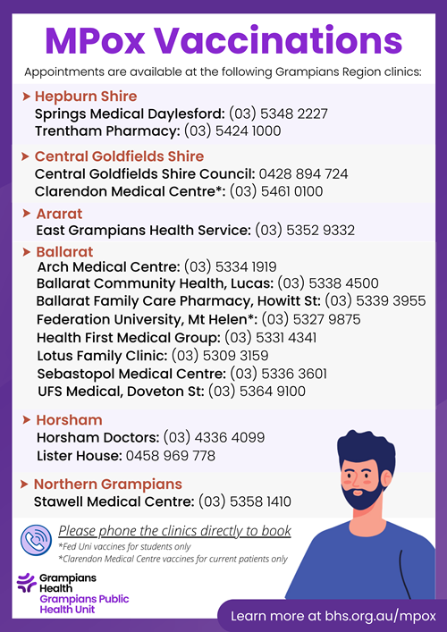 Mpox Vaccines 25 11 24 MPox vaccination clinics in Grampians Region with locations, phone numbers, and booking instructions.