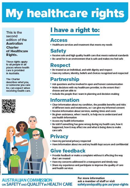 My Healthcare Rights Poster titled "My healthcare rights" from the Australian Commission on Safety and Quality in Health Care. It outlines the second edition of the Australian Charter of Healthcare Rights, listing seven key rights: Access, Safety, Respect, Partnership, Information, Privacy, and Give feedback. Each right is briefly explained with bullet points. The poster includes a QR code and illustrations of diverse individuals representing different ages and abilities.