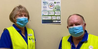 Helping keep delirium at bay Image